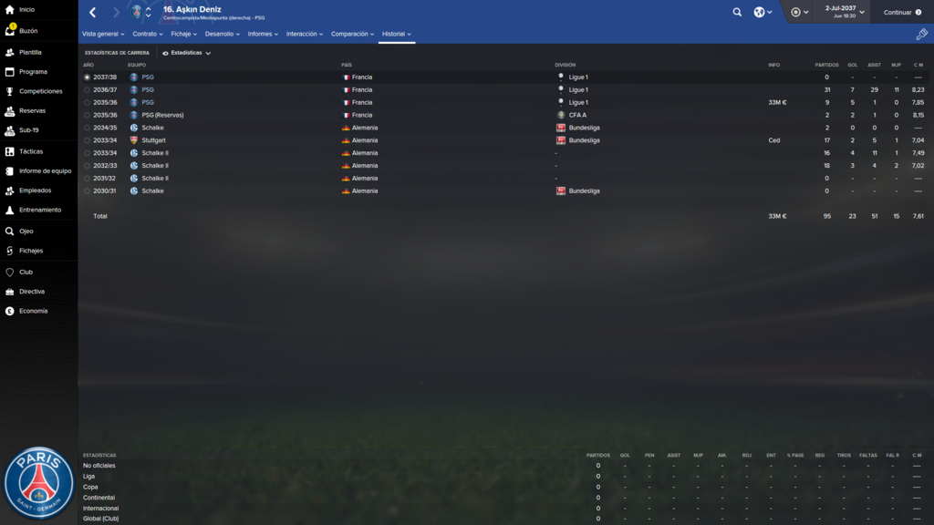 A_k1n%20Deniz_%20Historial%20Estadiacute