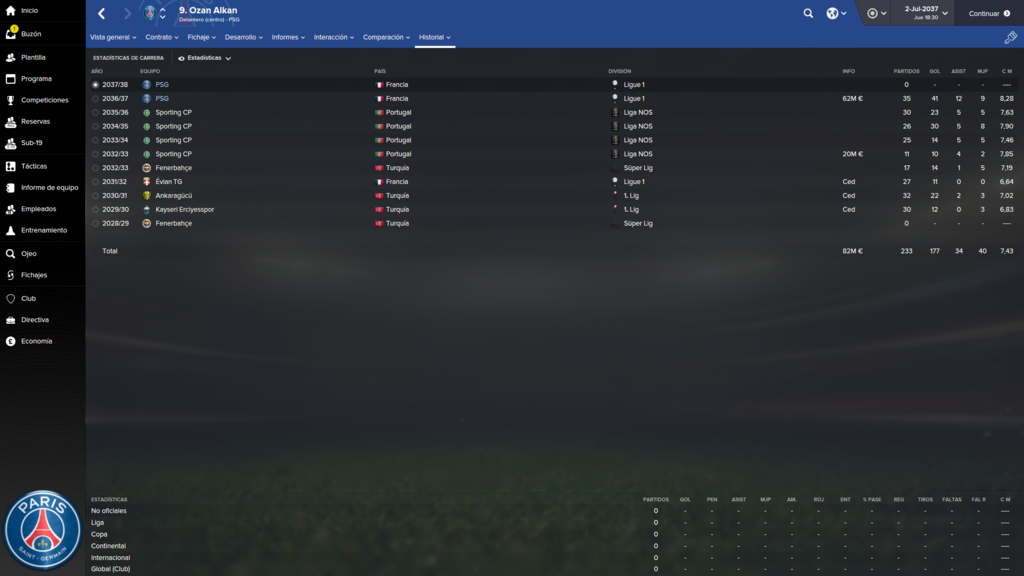 Ozan%20Alkan_%20Historial%20Estadiacutes