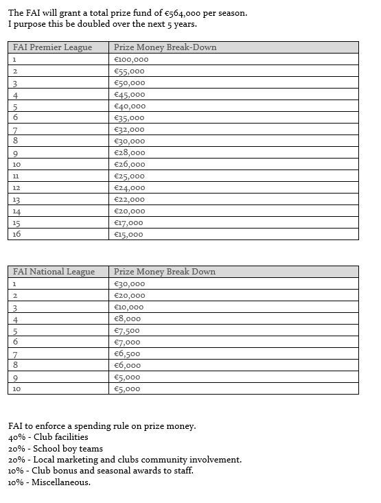 Financial%20Regulations_zpskatikzhl.jpg