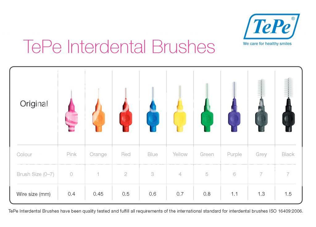 Tepe Interdental Brushes Pink Orange Red Blue Yellow Green Purple Grey ...